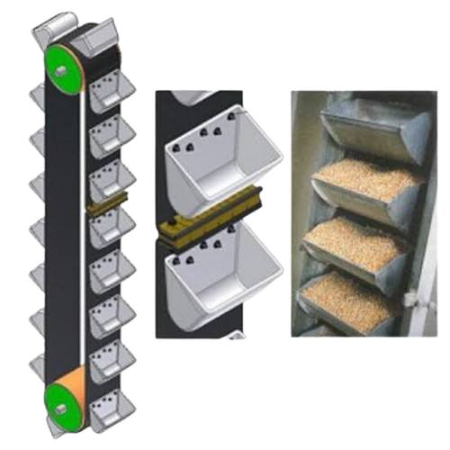 Industrial Material Supplier